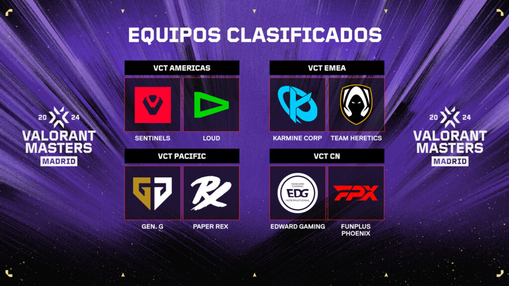 EQUIPOS CLASIFICADOS AL MASTERS MADRID