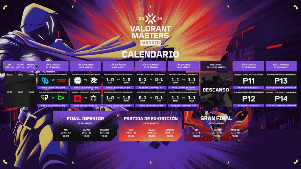 CALENDARIO MASTERS MADRID